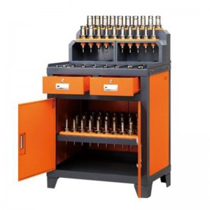 Προεξέχουσα πλατφόρμα εργαλείων πλατφόρμας